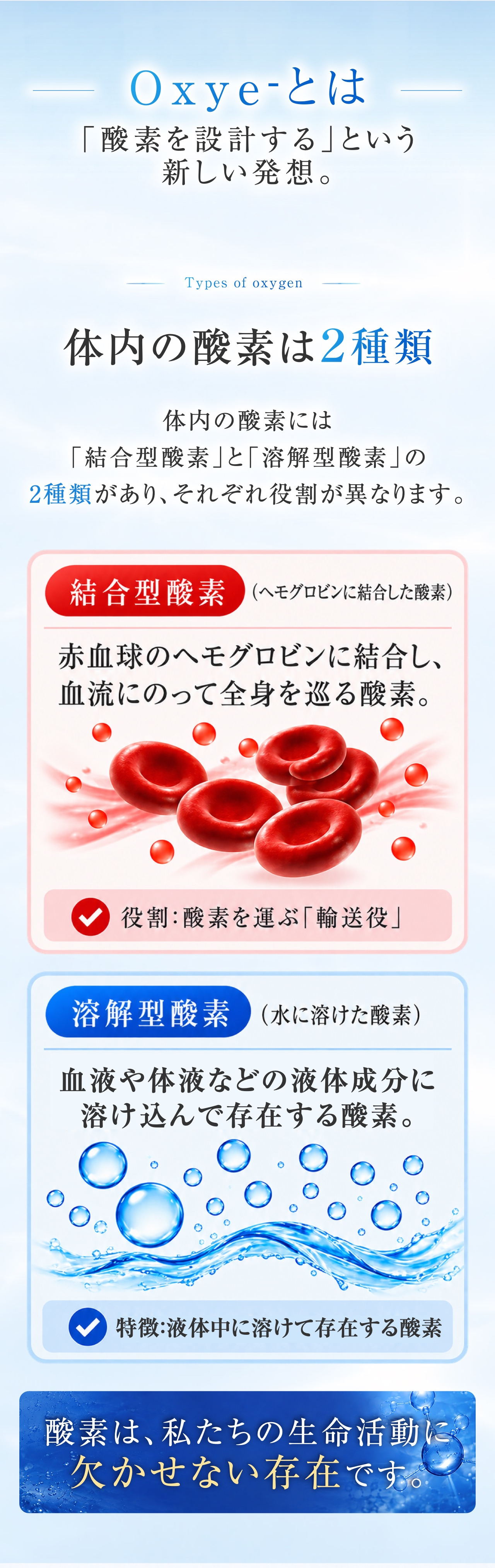SECTION 02 Oxye⁻とは 「酸素を設計する」という新しい発想。 体内の酸素は2種類