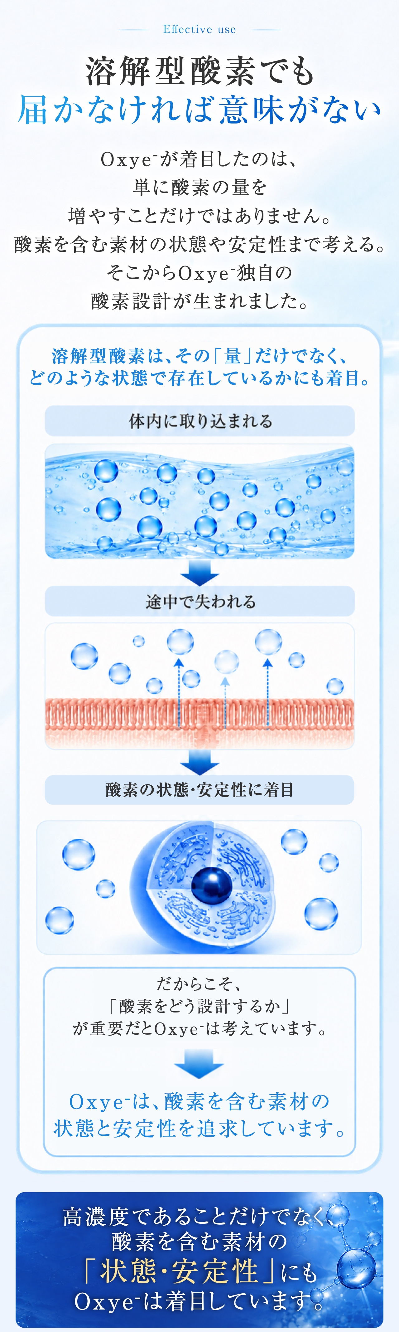 溶解型酸素でも届かなければ意味がない